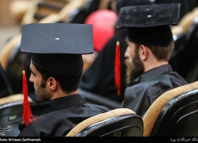 درخشش 33 دانشگاه ایرانی در میان هزار دانشگاه برتر مهندسی جهان