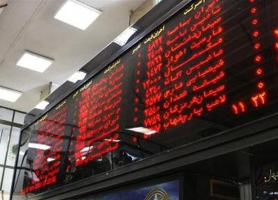سقوط 2349 واحدی شاخص کل بورس تهران