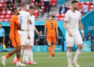 یورو 2020، نگاه آماری به چگونگی حذف هلند توسط چک، وداع با جام شانزدهم بدون شوت در چارچوب