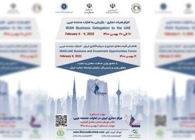 تور دبی ارزان: معرفی فرصت های سرمایه گذاری شرکت های دانش بنیان در امارات متحده عربی